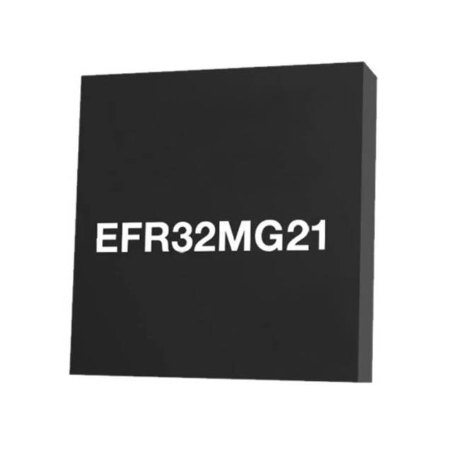 EFR32MG21A020F1024IM32-BR