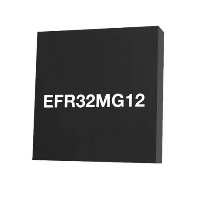 EFR32MG12P231F1024GM68-C