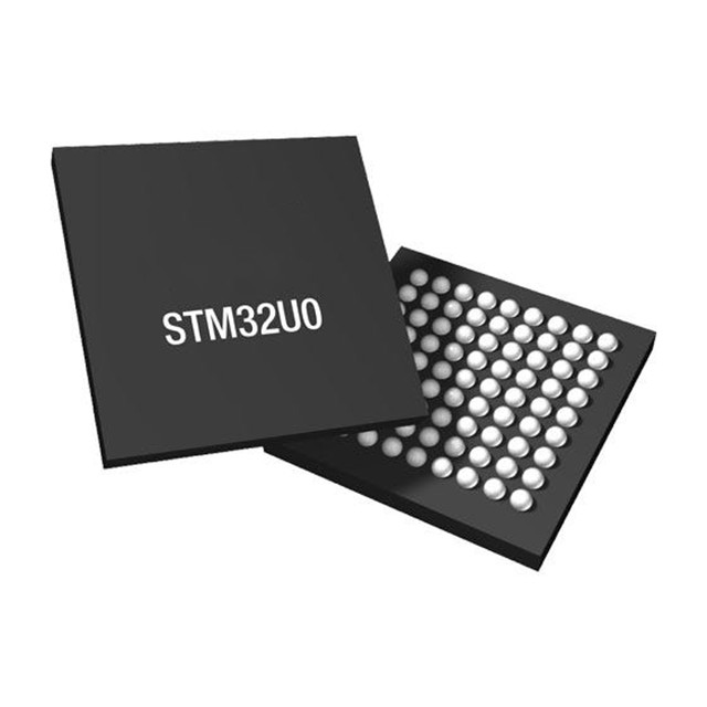 STM32U073MCI6