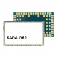 SARA-R520M10-02B